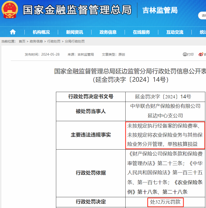 中华联合财险两项违规收监管罚单 年内处罚超40次