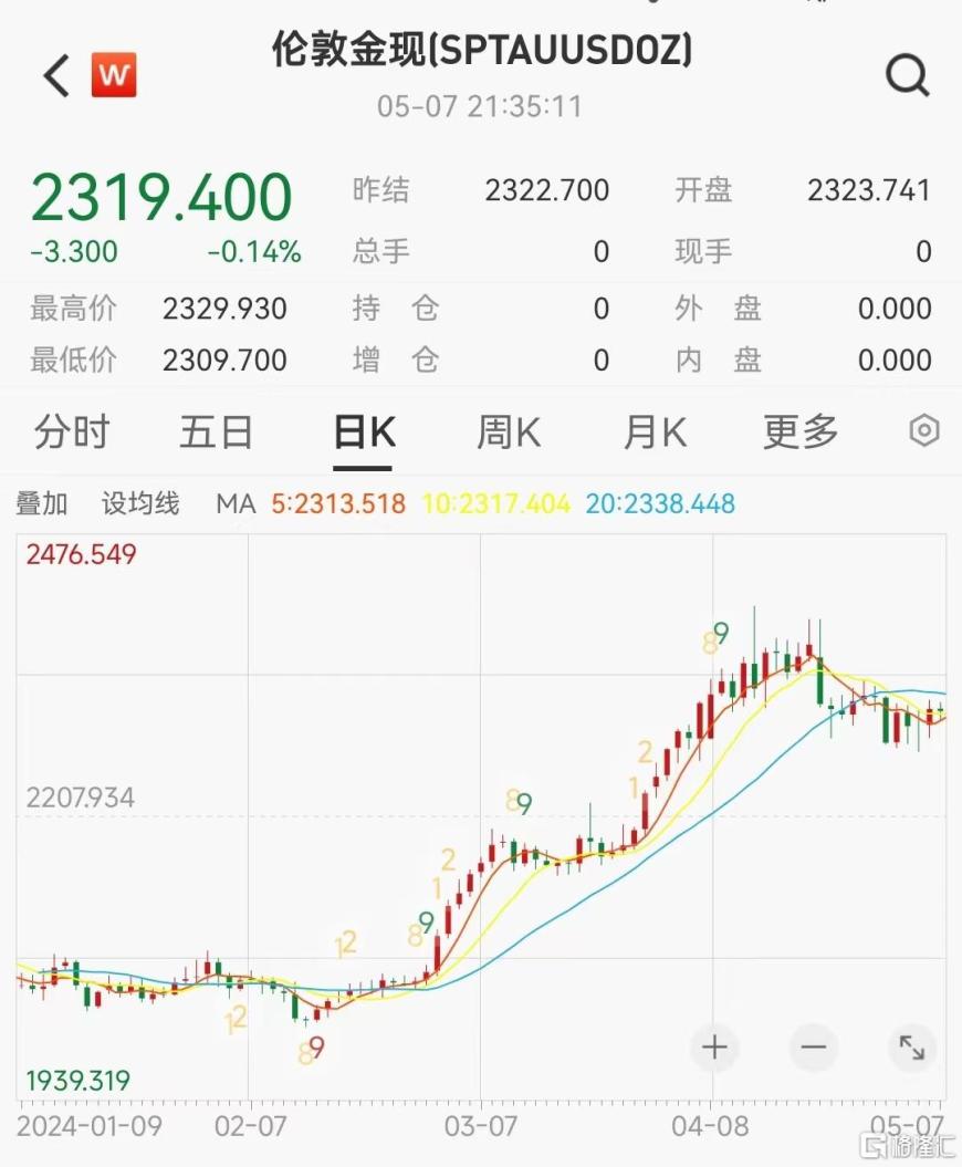 外汇平台50强(十大外汇平台排名外汇好平台)