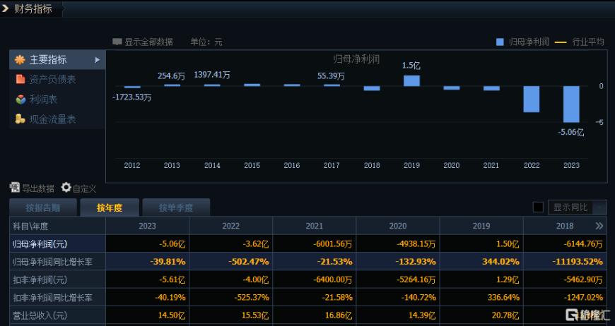 第三方数据审核不让出款_什么叫三方审核_三方审核通过后能改吗