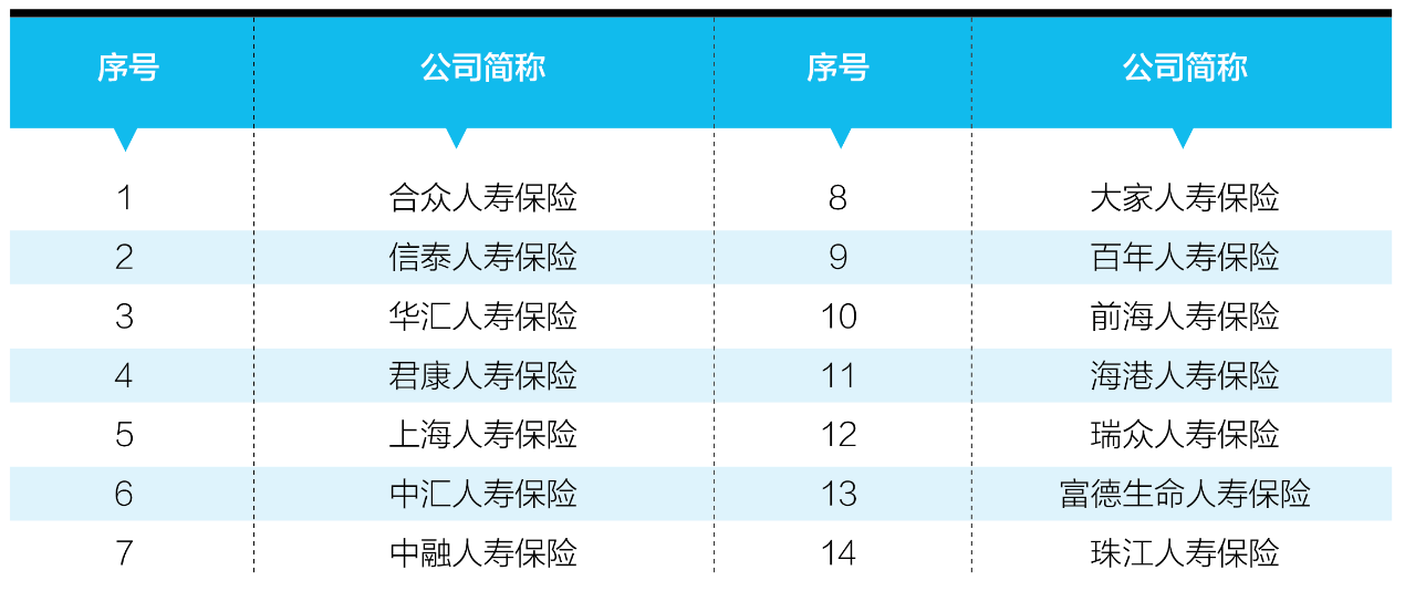 新闻稿4——2024中国保险竞争力研究报告