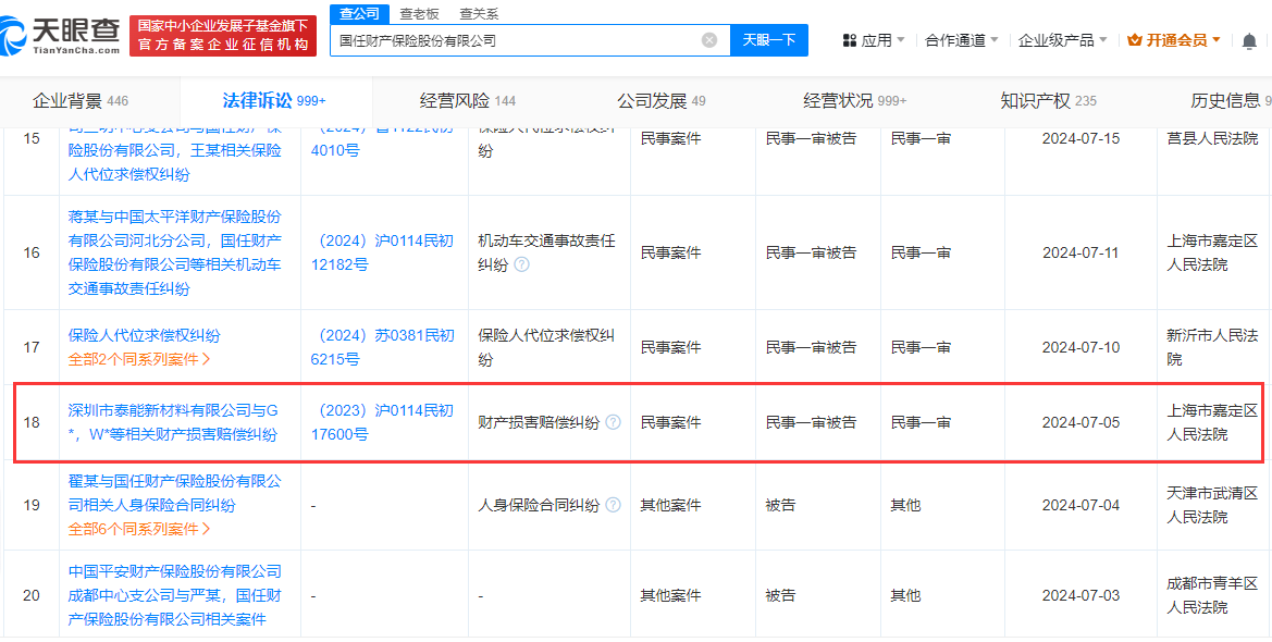 国任财产保险被深圳泰能告上法庭 上半年近120场被告官司遍及20多省市