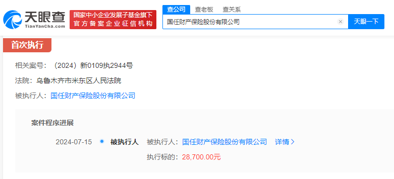 国任保险被法院执行2.87万元 2024年上半年100余场官司遍及江浙沪苏等24省市