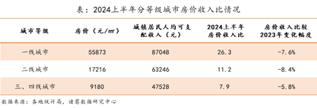 企业微信截图_17217235343851.png