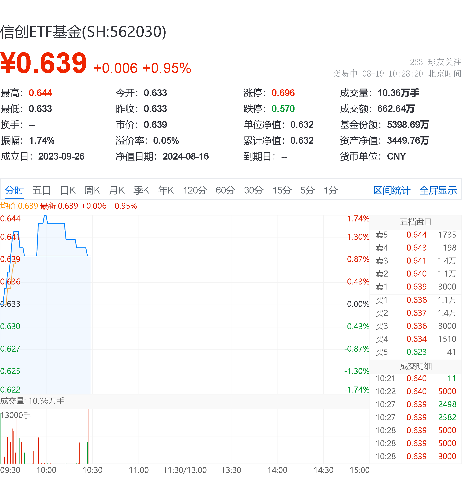 八大权重股板块有哪些=八大权重股板块有哪些股票