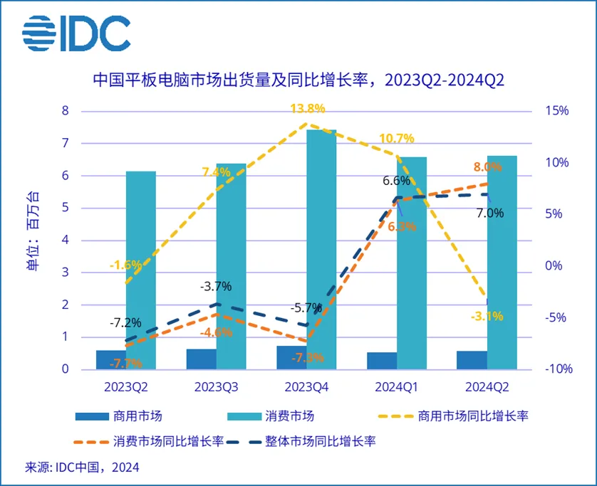 企业微信截图_17237803443537.png