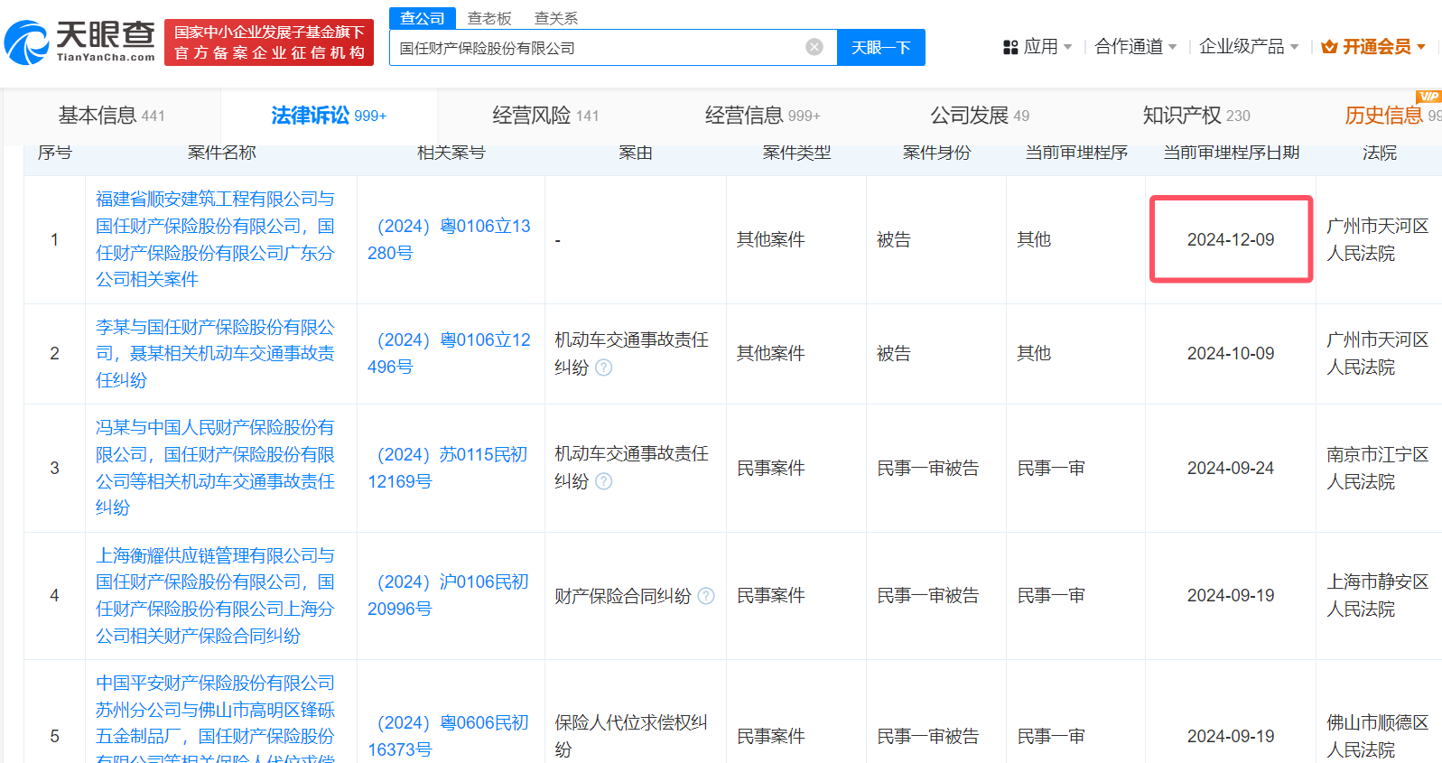 深投控旗下国任保险被告案件排期至2024年12月 超180场案件遍及全国31省市