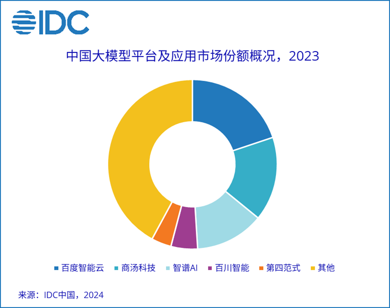 企业微信截图_17242127693478.png