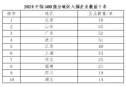 企业微信截图_17260242474536.png
