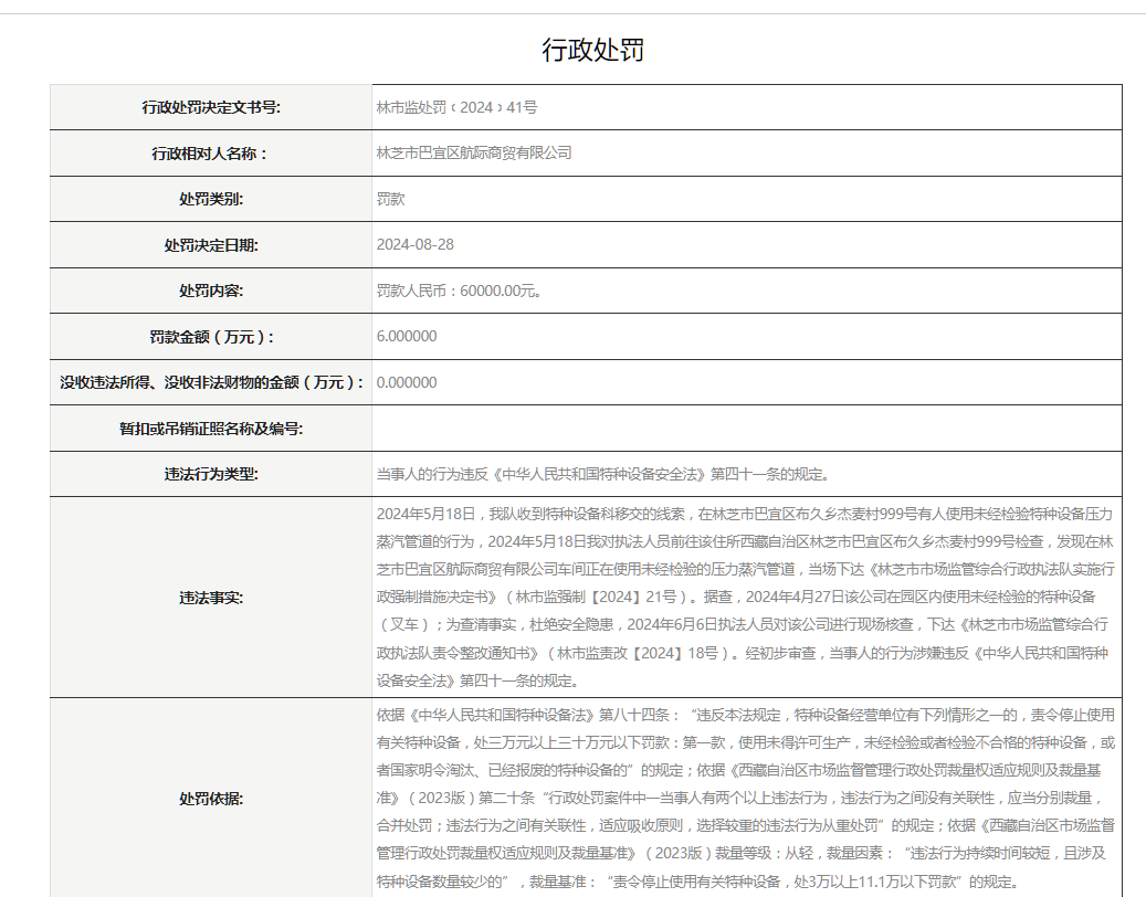 林芝市巴宜区航际商贸有限公司被罚款 60000 元