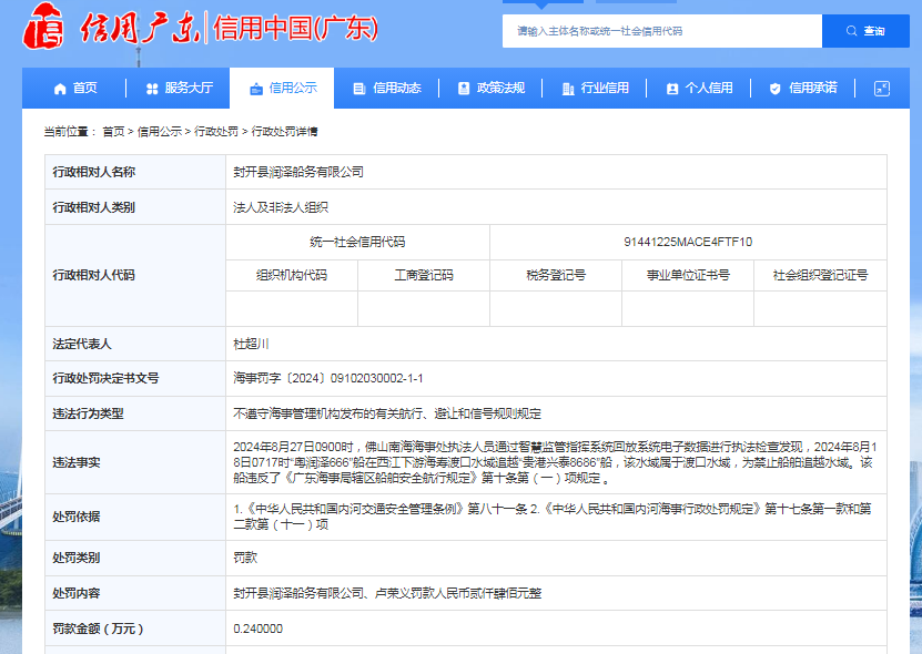 封开县润泽船务有限公司被罚款2400元