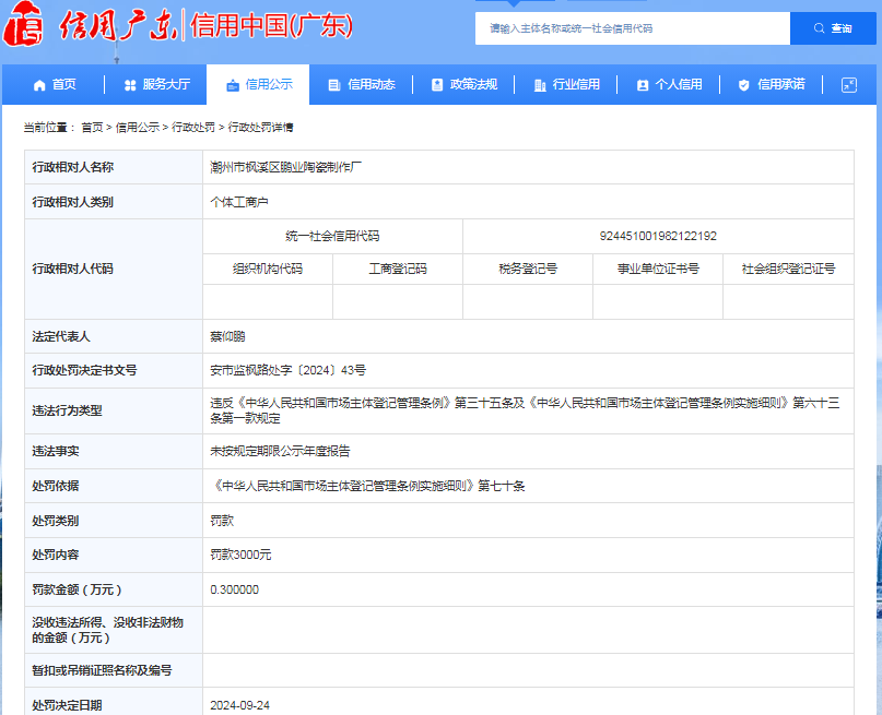 潮州市枫溪区鹏业陶瓷制作厂被罚款 3000 元