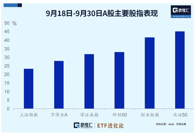 5天飙涨13倍！日股资金抢筹中国资产