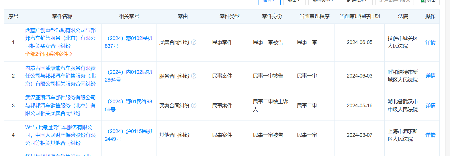 关于今日头条背后股东有哪些的信息