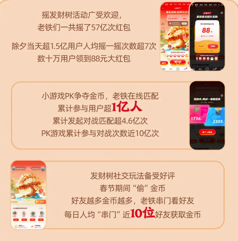 快手播放量多少钱一个月_快手播放量多少钱一个月正常