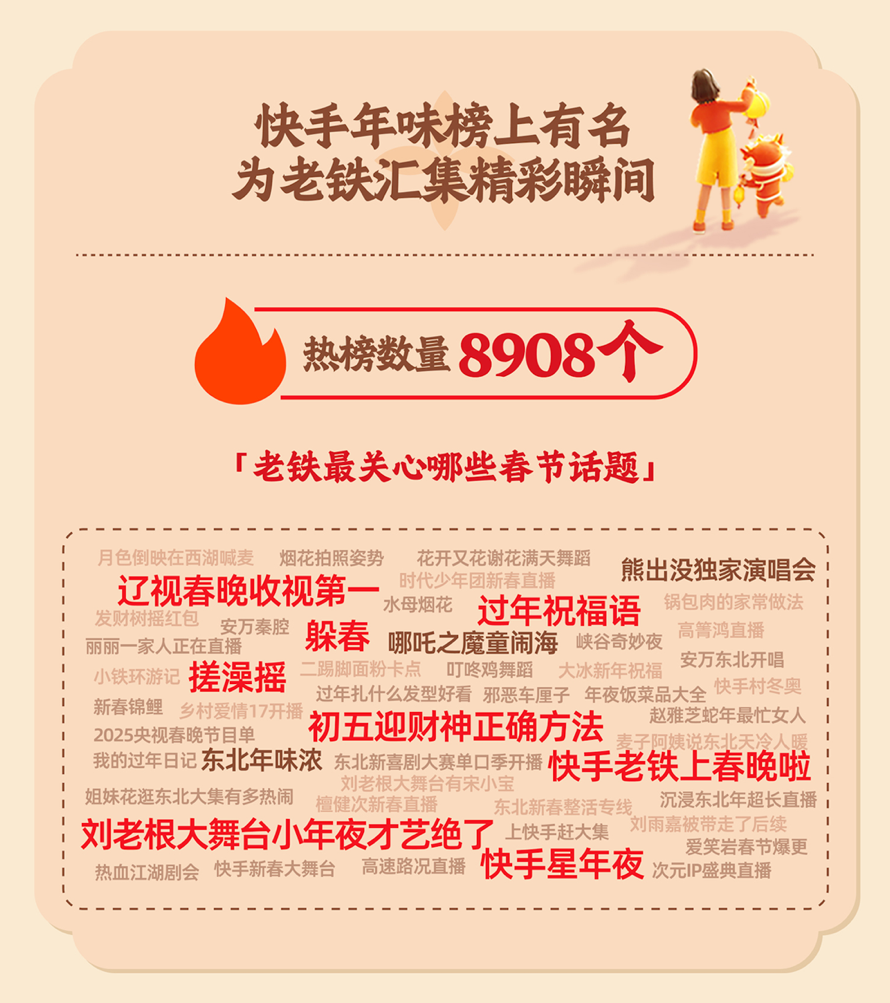 快手播放量最高的视频_快手播放量最高的视频是哪个