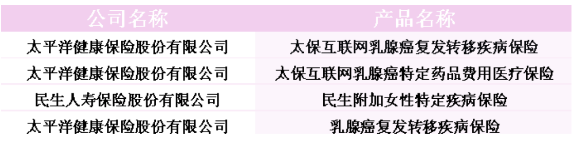 女士专属保险专项研究报告