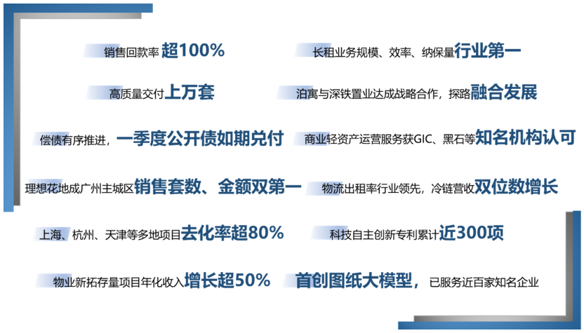 快讯2(1)