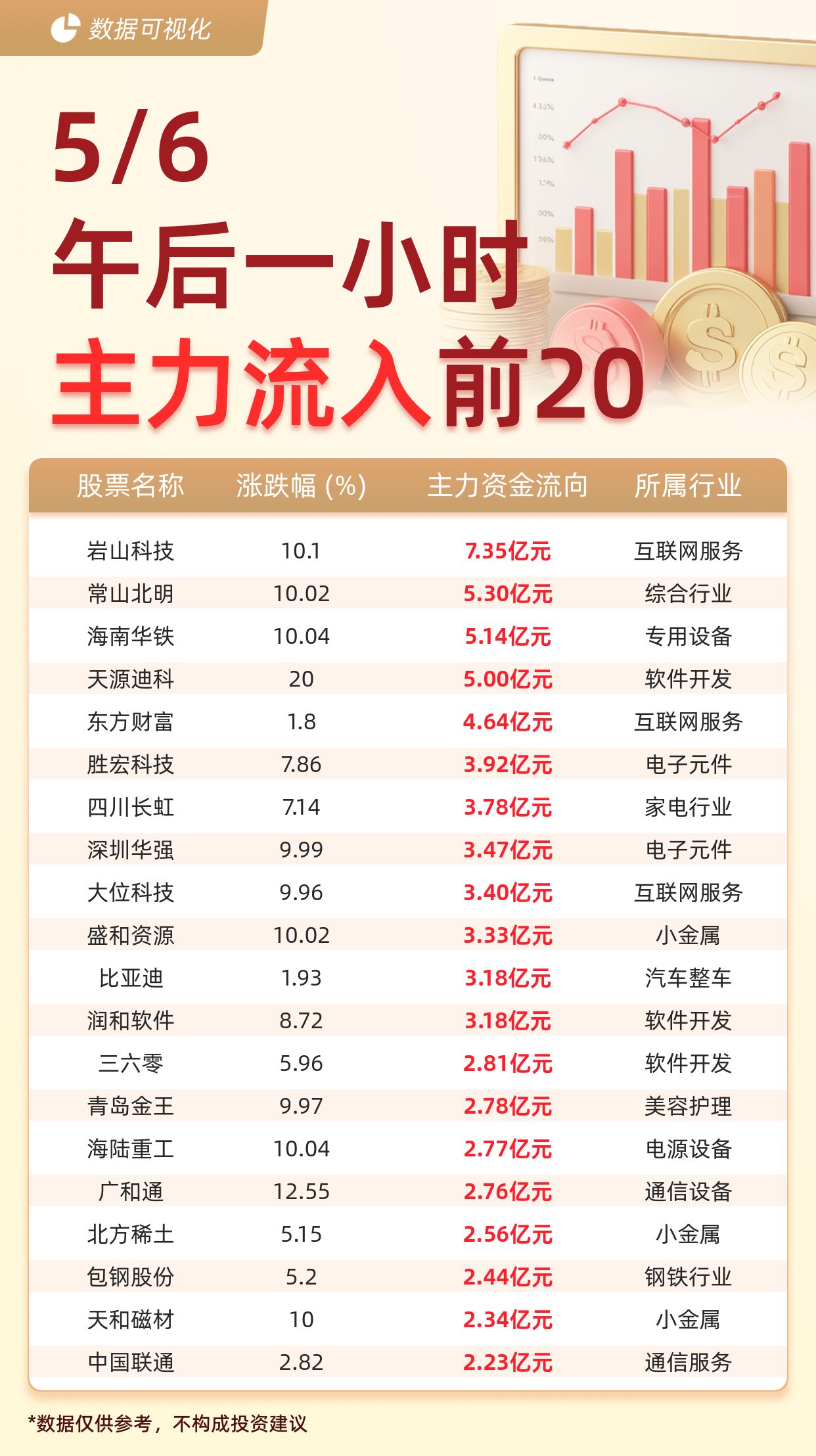 大股东阿里拟减持苏爱体育- 爱体育官方网站- 爱体育APP下载- 世界杯指定平台宁易购股份不超285%：基于自身商业安排