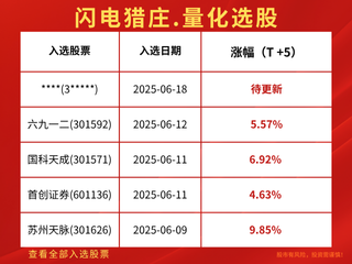猜你喜欢