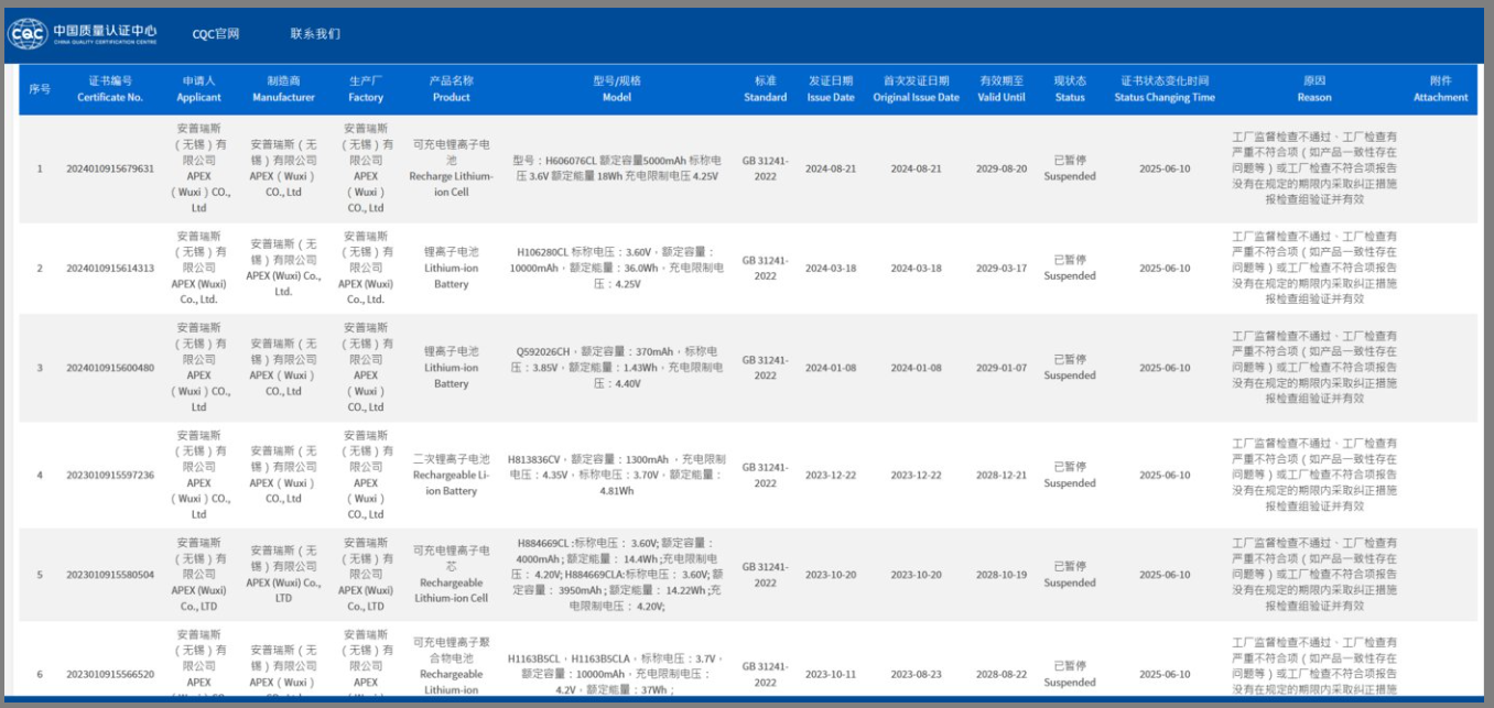 超百万充电宝召回始末：一家供应商“引爆”全行业