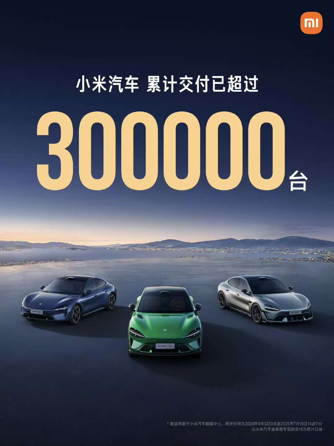 小米汽车宣布累计交付超过30万台