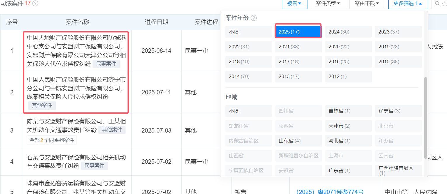 安盟保险深陷诉讼与监管困局