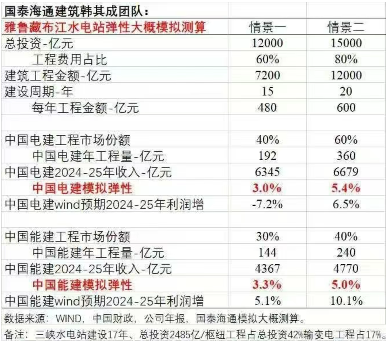 西藏天路涨停分析 20250721070925996.png