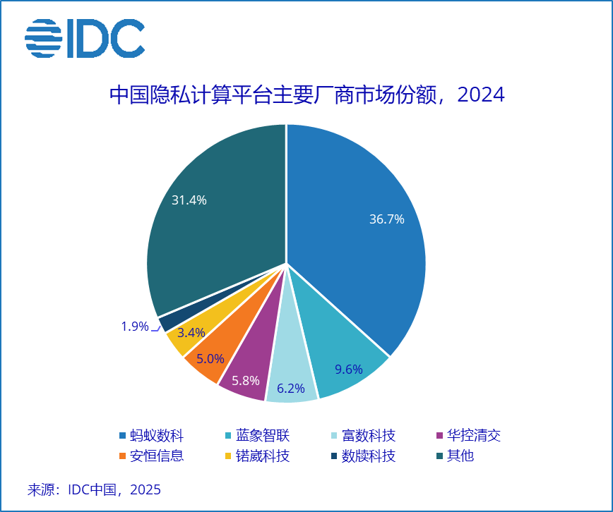 d40473b1d250cf755d444a3fc67aa9b8.png