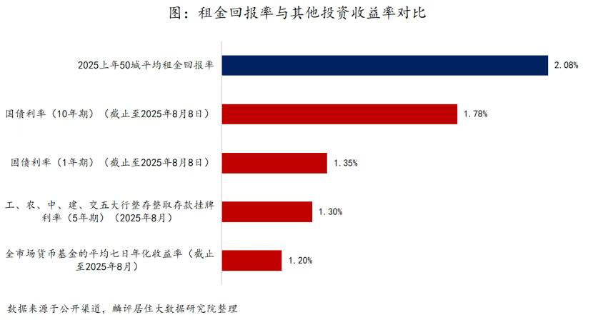 企业微信截图_17558340574187.png