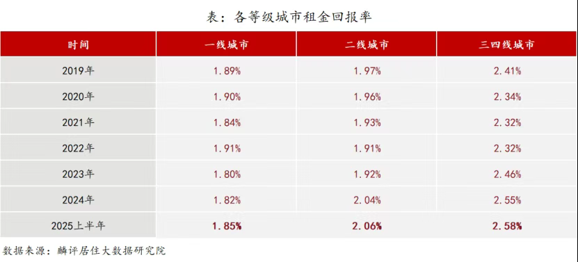 企业微信截图_17558340704609.png