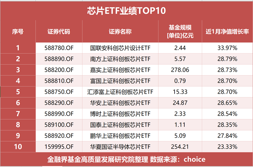 寒武纪股票预测 20250829125514908.png