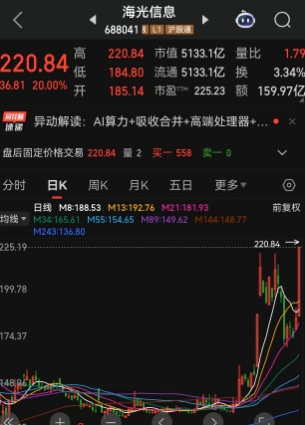 寒武纪概念股有哪些 20250911162844084.png