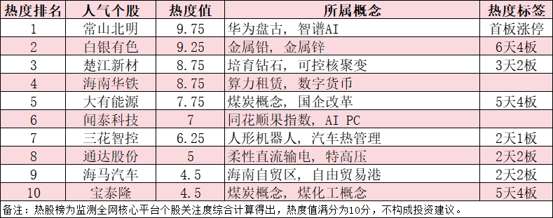 企业微信截图_17606636048390.png