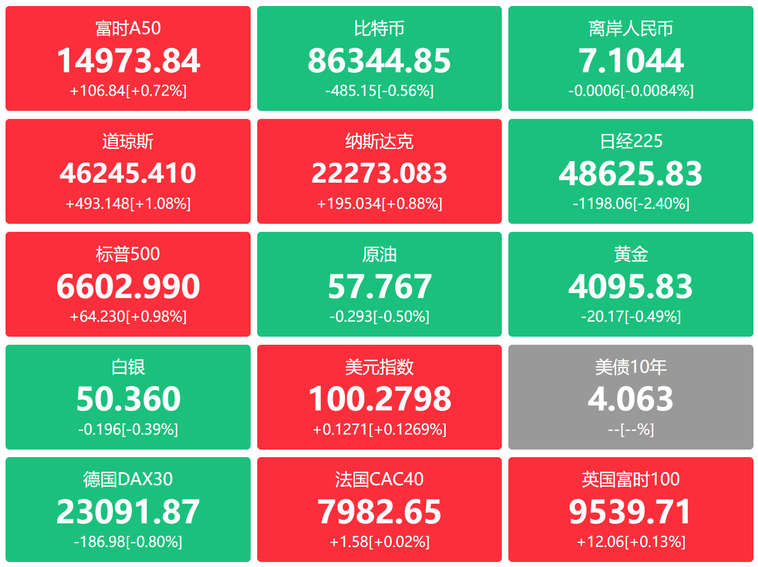金融界财经早餐：俄乌冲突现和平曙光，美联储紧急救市，摩尔线程今日申购，国产固态电池周末刷屏（11月24日）-上淘有品虚拟资源下载