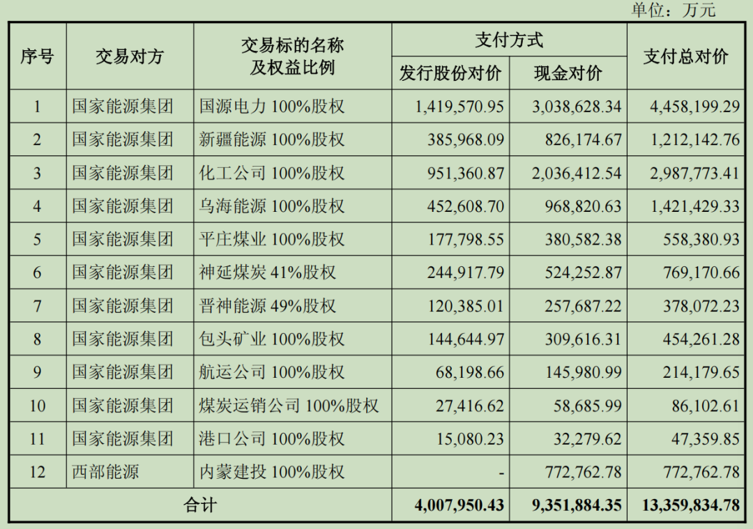 企业微信截图_17663638632252.png