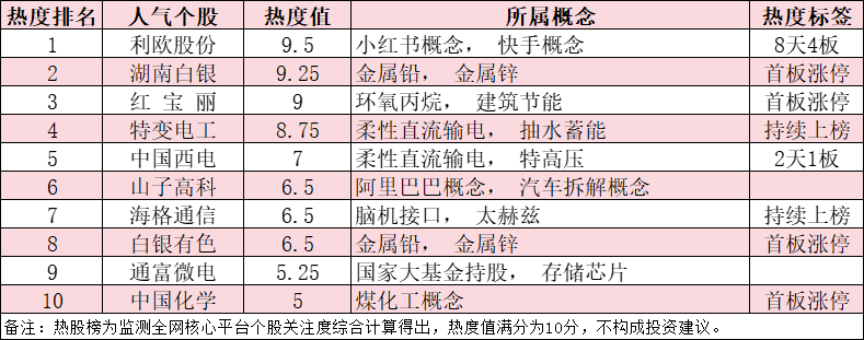 企业微信截图_17689566111481.png