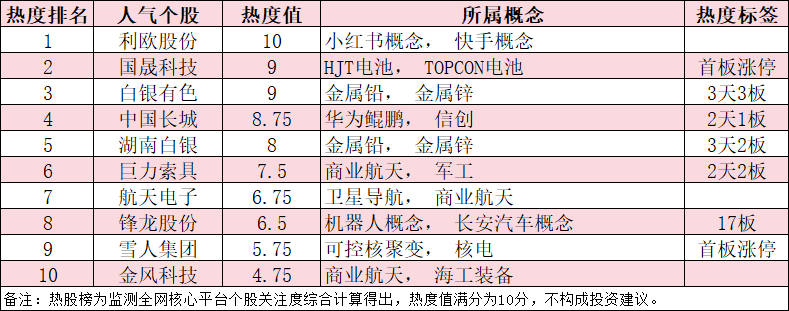 企业微信截图_17691279411551.png
