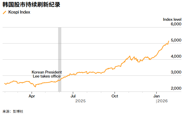 企业微信截图_17695782531269.png
