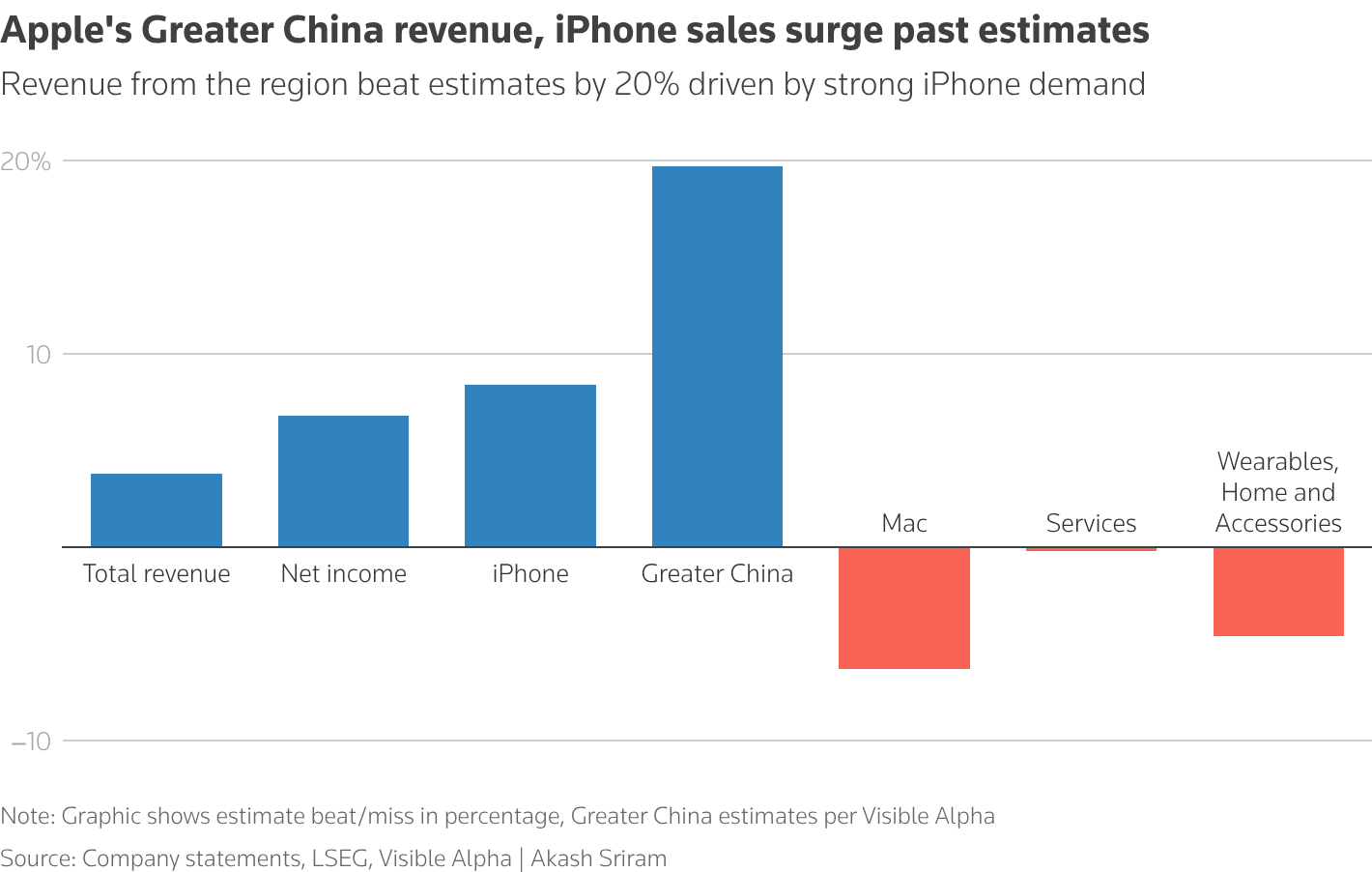 企业微信截图_17697333162713.png