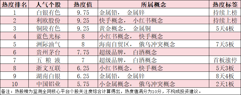 企业微信截图_17697351481920.png