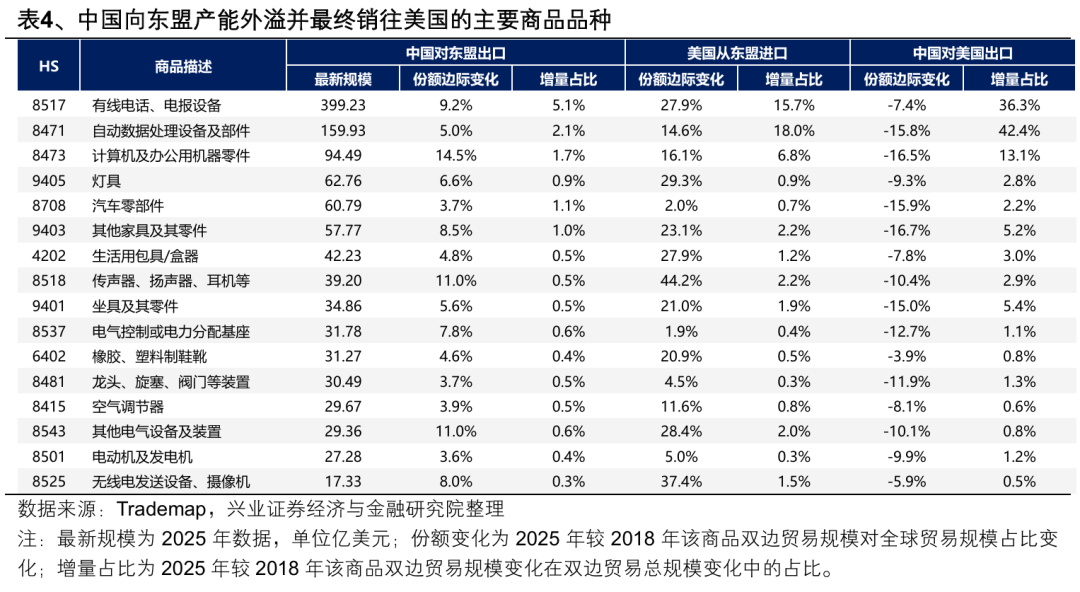 企业微信截图_17718024399899.png