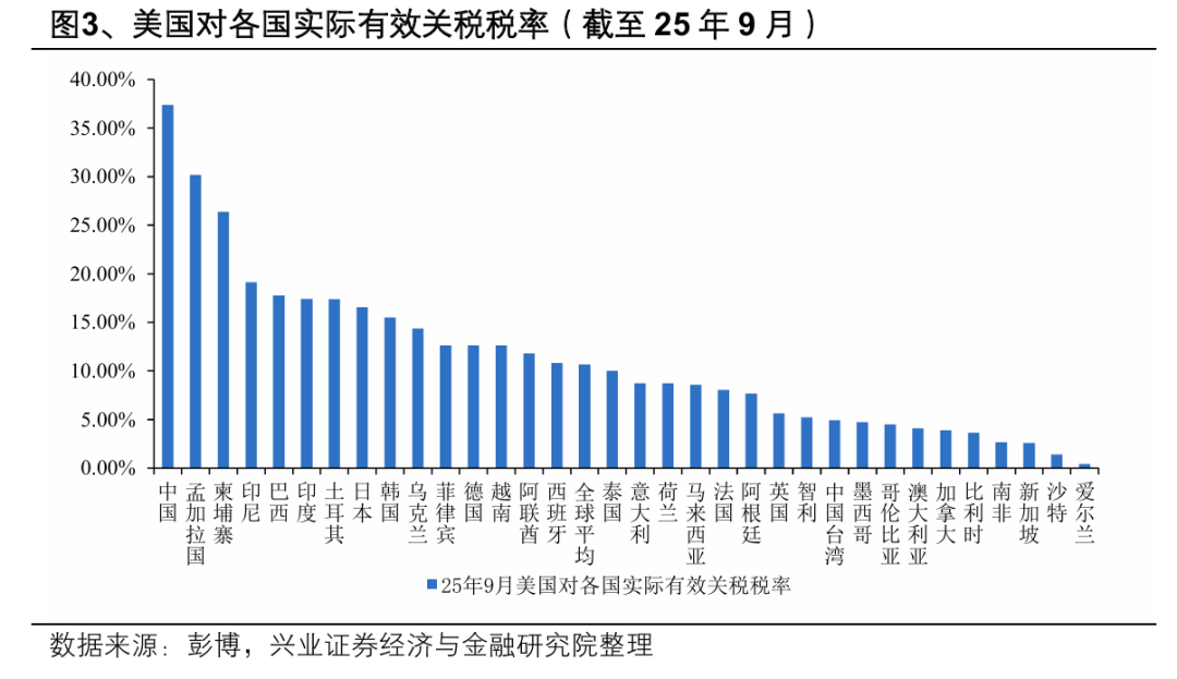 企业微信截图_17718024651482.png