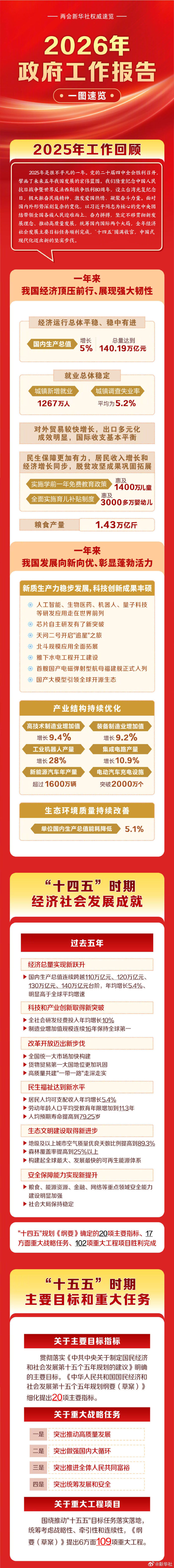 企业微信截图_17726769807274.png