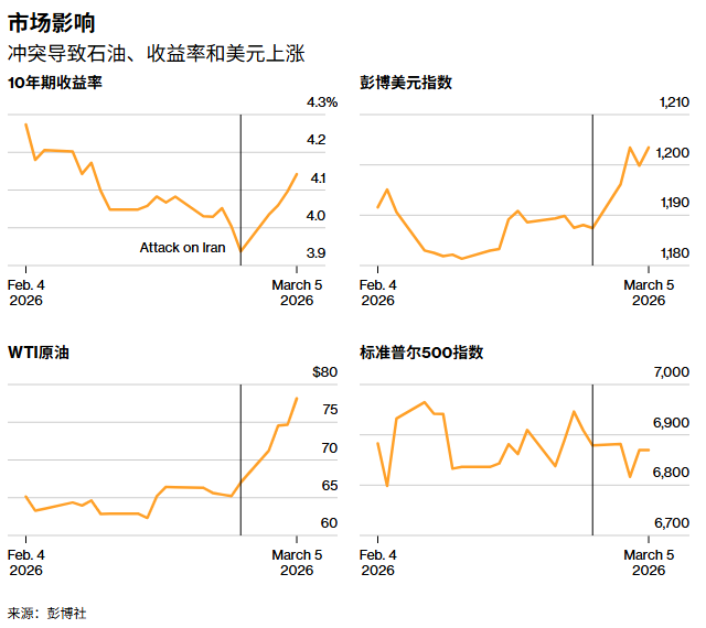 企业微信截图_17727612798291.png