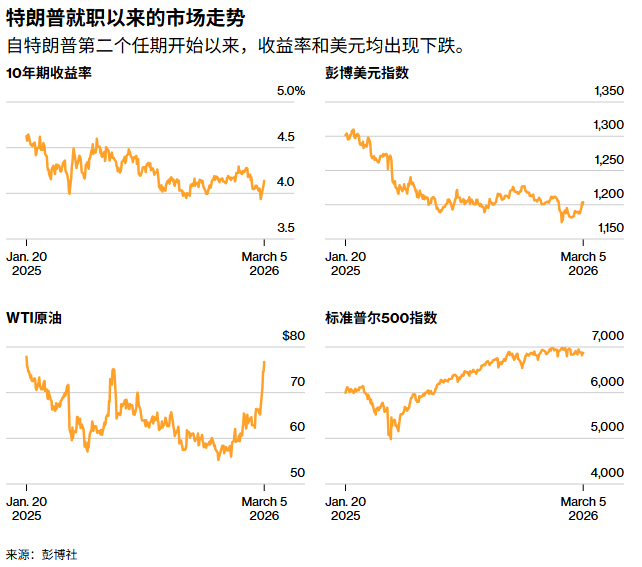 企业微信截图_1772761296202.png