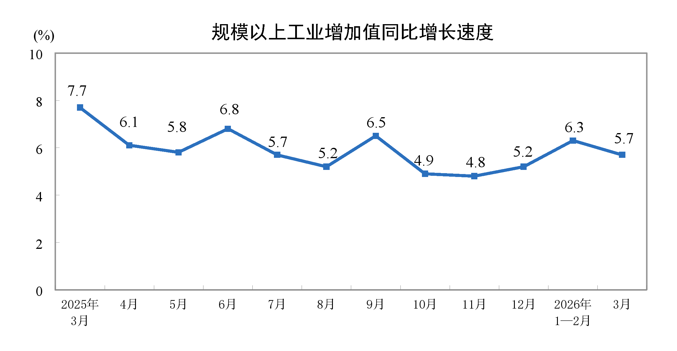 企业微信截图_17763052095843.png
