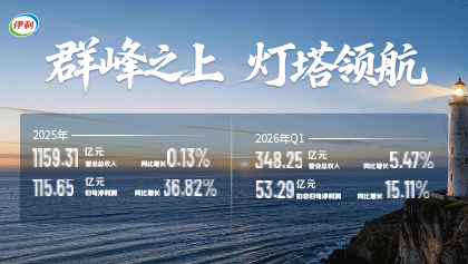 伊利