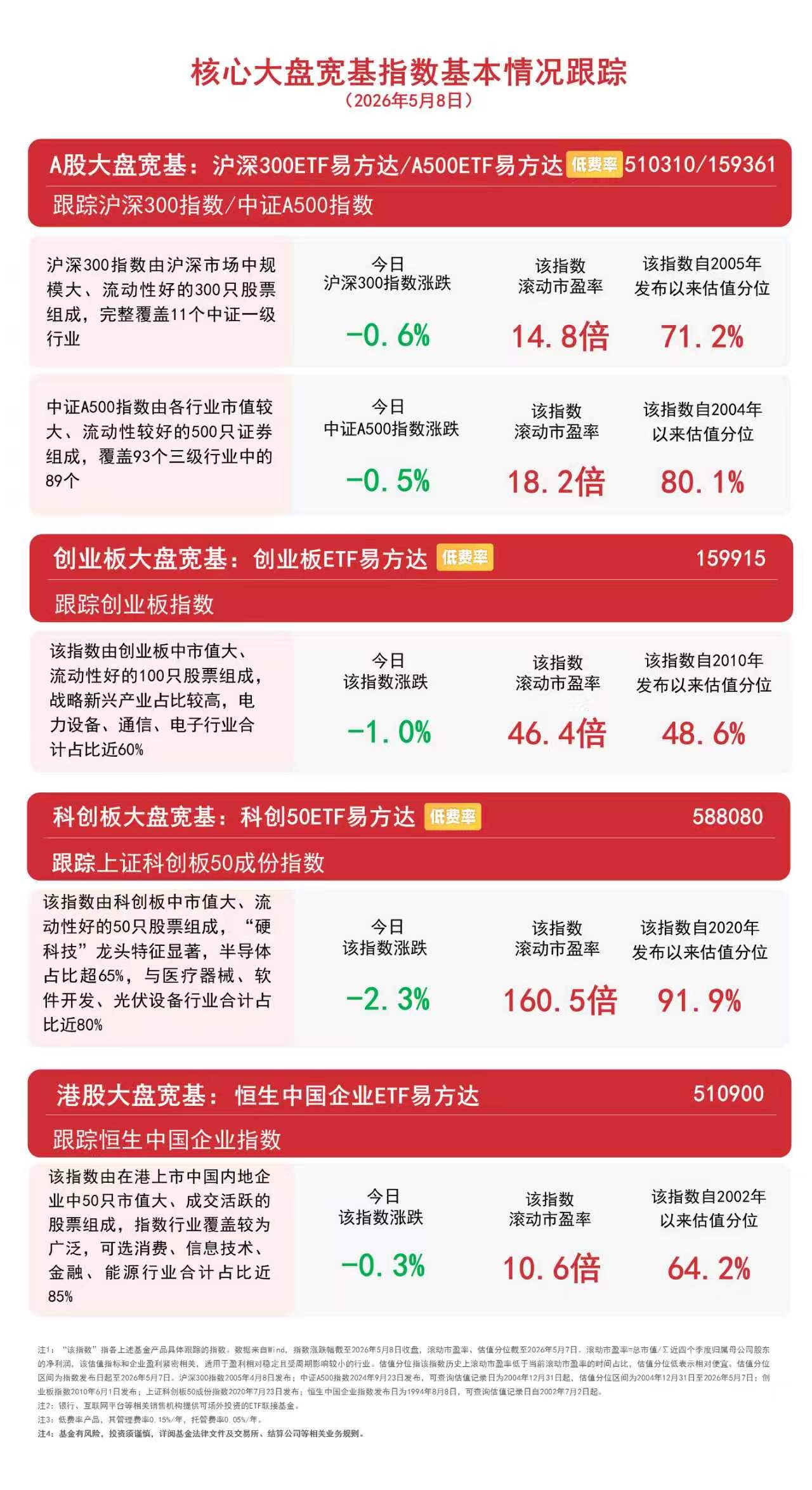 核心大盘.jpg