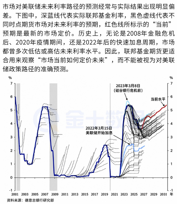 20260921191044470 - 财富观察 深度分析 趋势预测 价值洞察 财经评论