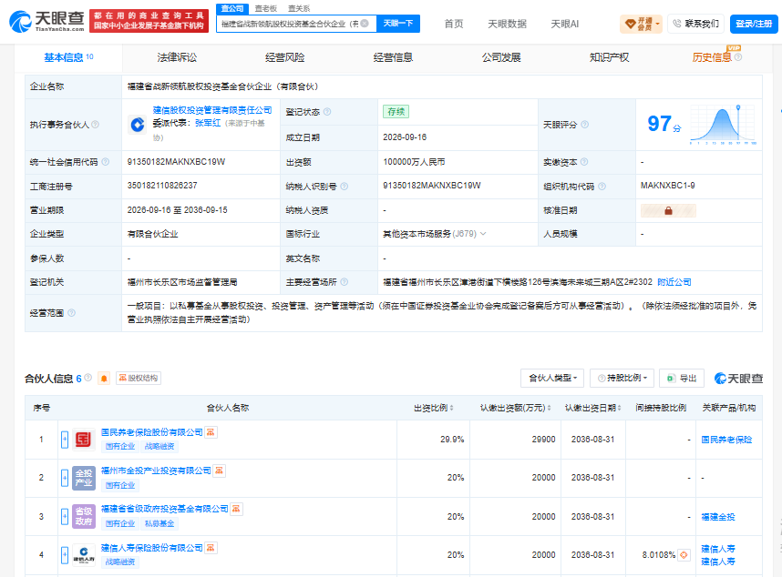 20260922161406365 - 投资理财 资产配置 基金投资 财富增值 理财规划